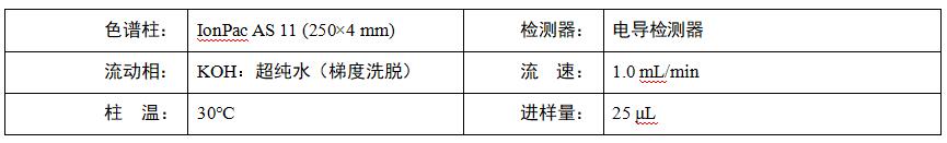 水稻根系分泌物中乙酸、蘋果酸、草酸、檸檬酸檢測(cè)